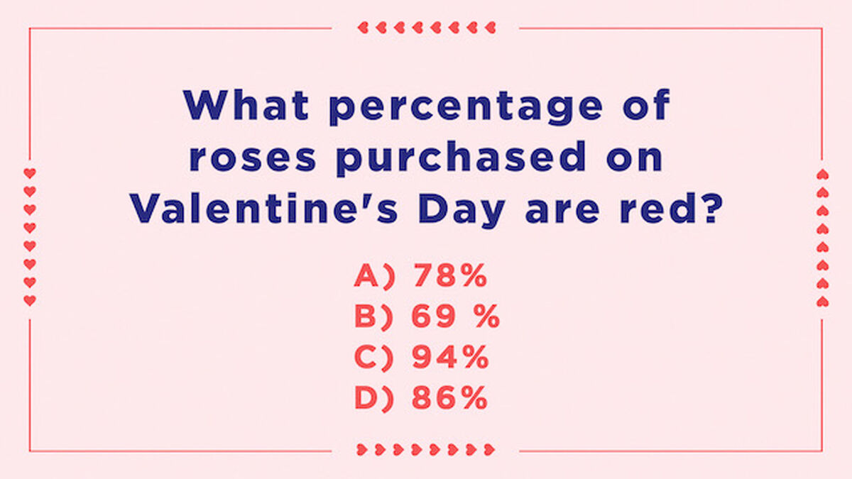 So You Think You Know Your Holidays Valentine's Edition image number null
